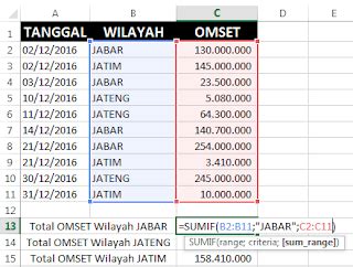 Penggunaan Rumus SUMIF dan COUNTIF pada aplikasi excel | Microsoft Office Windows