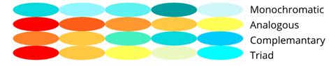 Color Theory Summative - Em's 7th Grade Blog