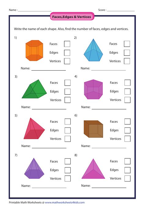 Shapes Vertices Edges Faces