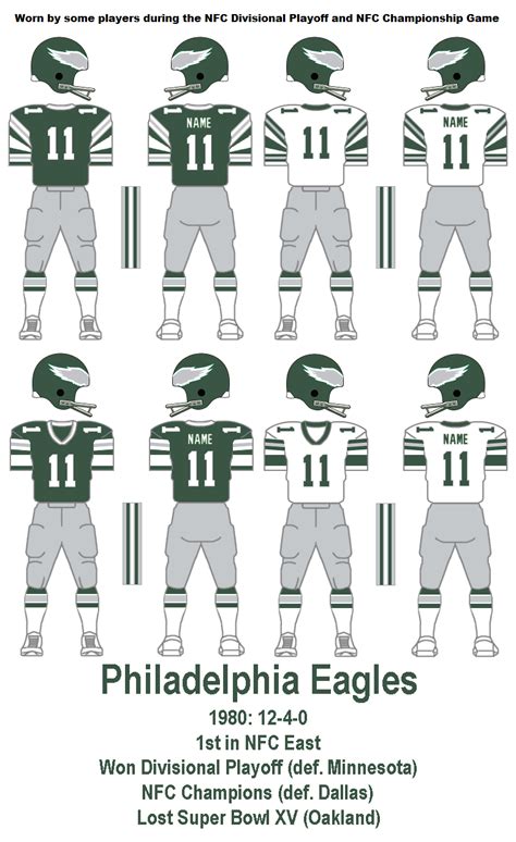 Bill's Update Blog: 1980 Philadelphia Eagles