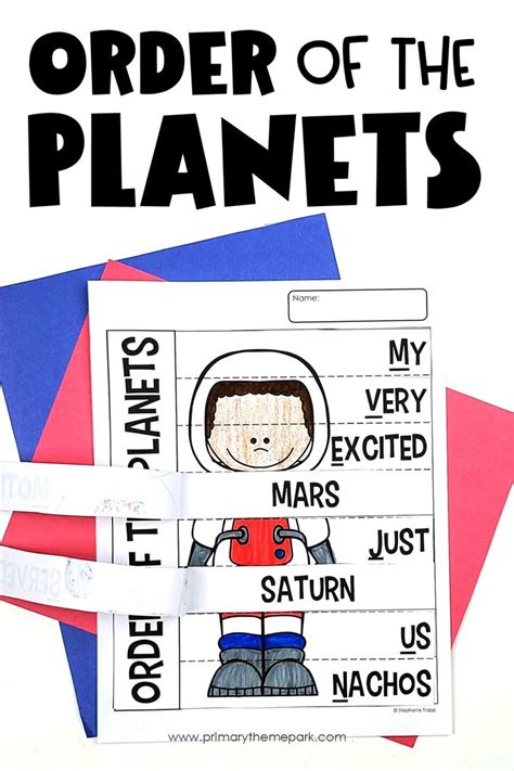 Order of the Planets Mnemonic Device | Mnemonic devices, Planet order, Mnemonics