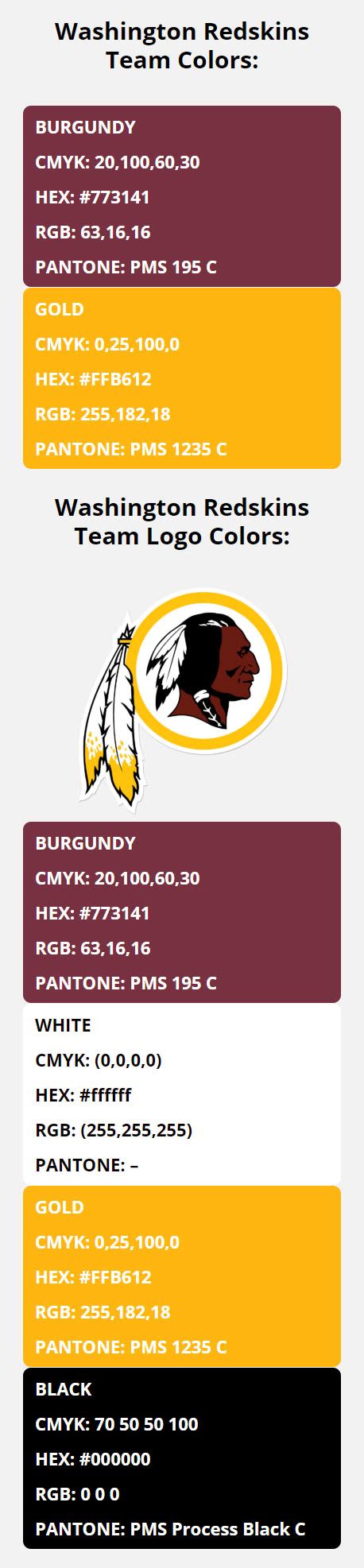 Washington Redskins Team Colors | HEX, RGB, CMYK, PANTONE COLOR CODES ...