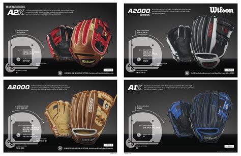 Wilson Baseball Gloves - Ballgloves