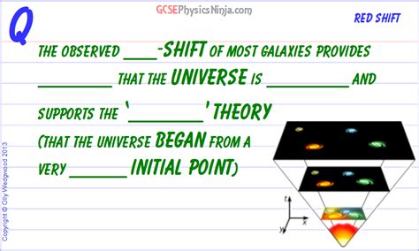 18. A theory of the universe - GCSEPhysicsNinja.com