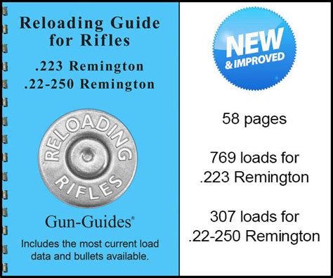 Reloading Guide Rifles - .223 Remington and 22-250 Remington - NEW 2017 Gun-Guides®