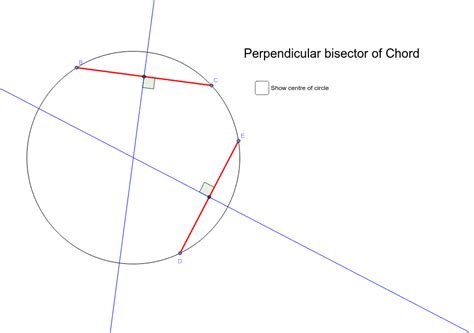 Perpendicular To A Chord - Chord Walls