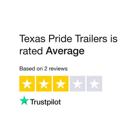 Texas Pride Trailers Reviews | Read Customer Service Reviews of texaspridetrailers.com