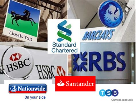 Top 5 Uk Banks | Ranking | Biggest British Banks & Best Banks In The Uk ...