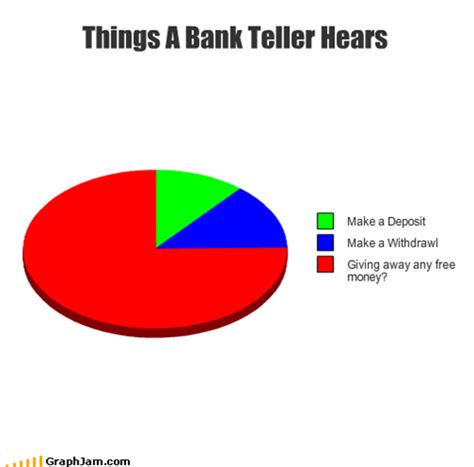 Funny Bank Teller Quotes - ShortQuotes.cc