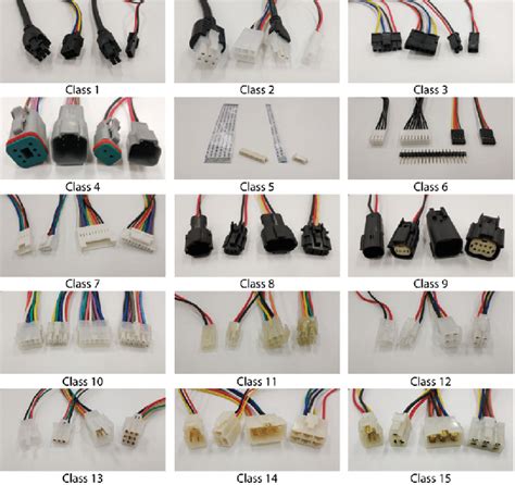 Cable Class connectors with different numbers of pins, width, length,... | Download Scientific ...