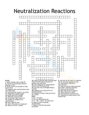 Neutralization reactions worksheets