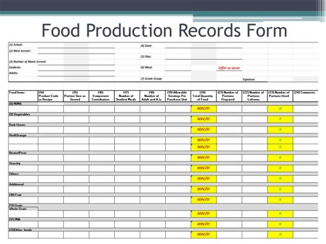 Printable Food Production Sheet Template