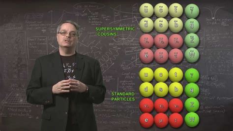 What is Supersymmetry? - YouTube