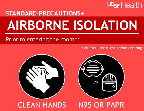 Printable Isolation Signs