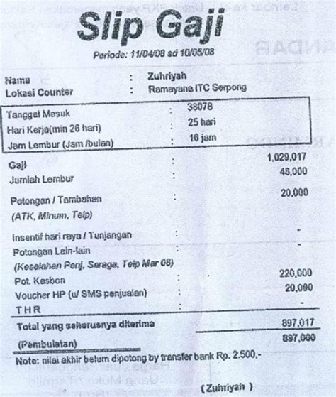 8 Contoh Slip Gaji Karyawan Swasta 2021 dan PNS yang Benar