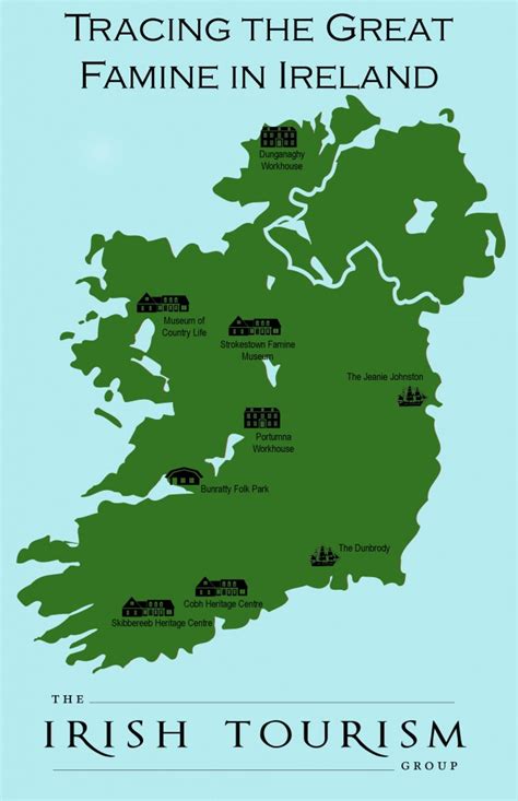 Tracing the Potato Famine in Ireland - Experience Ireland like a Local