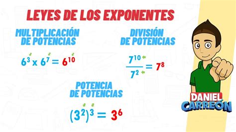 TODAS LAS LEYES DE LOS EXPONENTES Super fácil - Para principiantes - YouTube