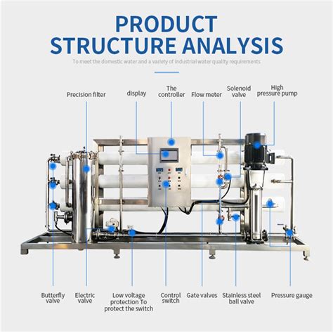 Large scale industrial 4TPH/10TPH/15TPH water RO Plant