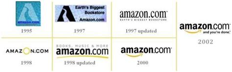 40 Creative Amazon logo design history Picture Ideas | Creative Design ...