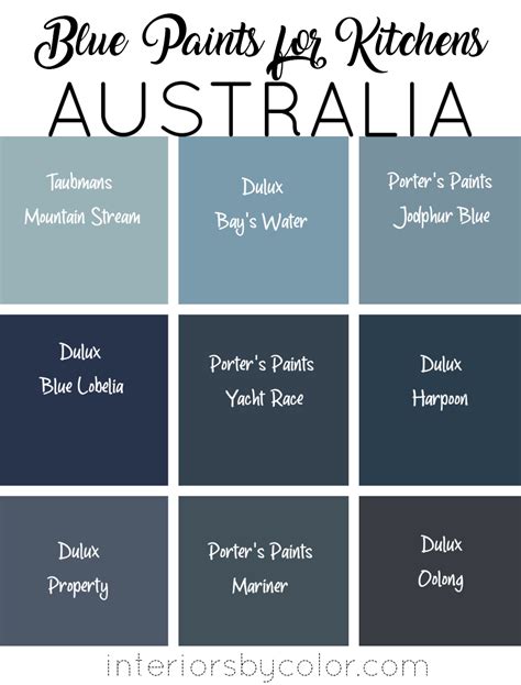 Blue Kitchen Cabinets Australia - Paint Colours You'll Love