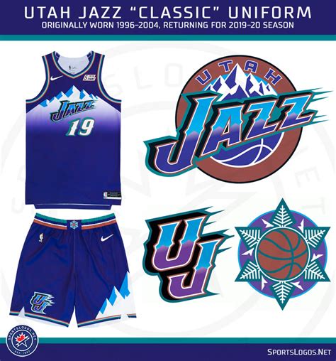 Utah Jazz Throw Back to 90s With Classic Uniforms and Court – SportsLogos.Net News