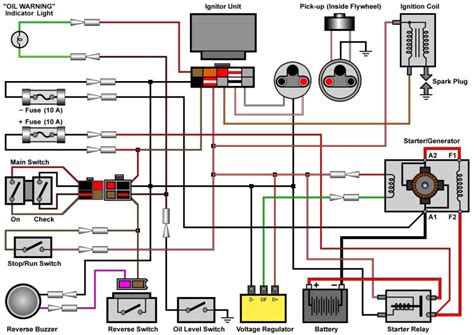 Yamaha G1 Gas Golf Cart Wiring Diagram