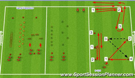 Football/Soccer: Speed & Agility Cone Drills (Warm-ups, Beginner)