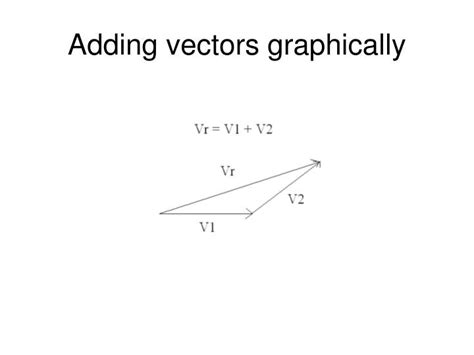 PPT - Chapter 1 – Prime Movers PowerPoint Presentation - ID:3480034