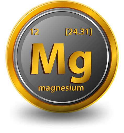 Magnesium chemical element. Chemical symbol with atomic number and atomic mass. 1970254 Vector ...