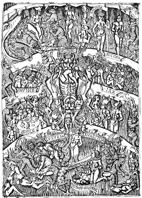 Hierarchy of Hell - Occult Encyclopedia