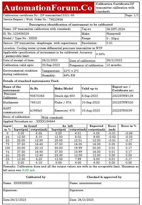 Differential Pressure Transmitter Calibration Procedure