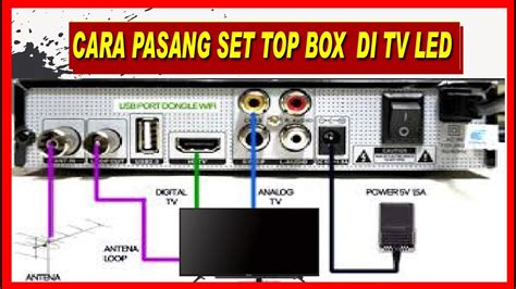 Cara Pemasangan Set Top Box TV LED | stbtv.co.id