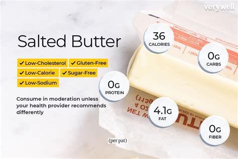 Get butter calories and butter nutrition facts. See butter alternatives and find out which is ...