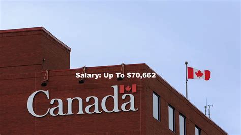 Entry-Level Health Canada Jobs Hiring Now Across Canada!