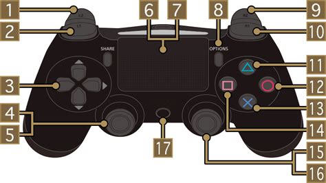 Ps4 Winning Eleven 2019 Lite マニュアル コントローラー 設定