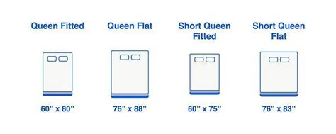 RV Sheet Sizes-RVs, Campers, and Truck Sizes