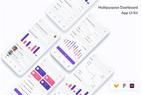 Multipurpose Dashboard App UI Kit | App Templates ~ Creative Market