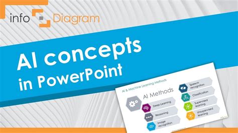 PowerPoint Template - Artificial Intelligence AI сoncepts with PPT Design - YouTube