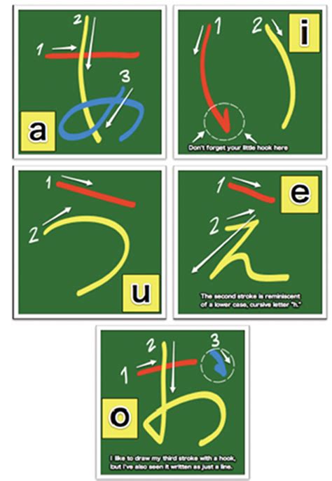 Let’s Learn Hiragana Stroke Order - The Japan Guy