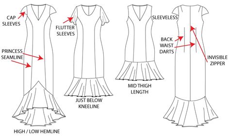 Clara Dress Sewing Pattern (PDF) - Designer Stitch