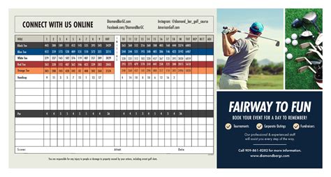 View Scorecard - Diamond Bar Golf Course | Diamond Bar Golf Course