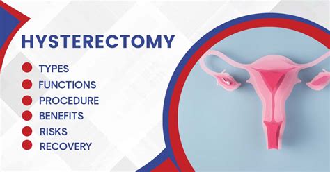 Hysterectomy: Types, Symptoms, Procedure, Benefits, Risks & Recovery