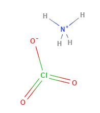 Ammonium Chlorate | Formula, Properties & Uses | Study.com