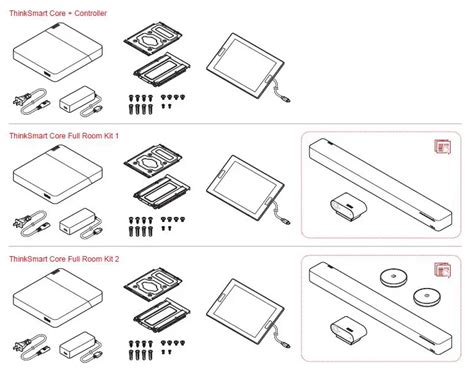 Lenovo ThinkSmart 11S30003US Core Kit User Guide