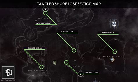 Destiny 2 Lost Sector Locations & Maps - All Lost Sectors in Destiny 2: Forsaken! - Pro Game Guides