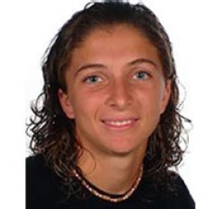 Sara Errani: Age, Height, Country, Titles, Ranking, Career Stats ...