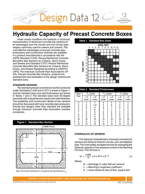 Precast Concrete Box Drain | PDF