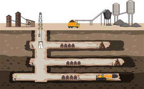 Underground landscape of Coal mining 2046915 Vector Art at Vecteezy