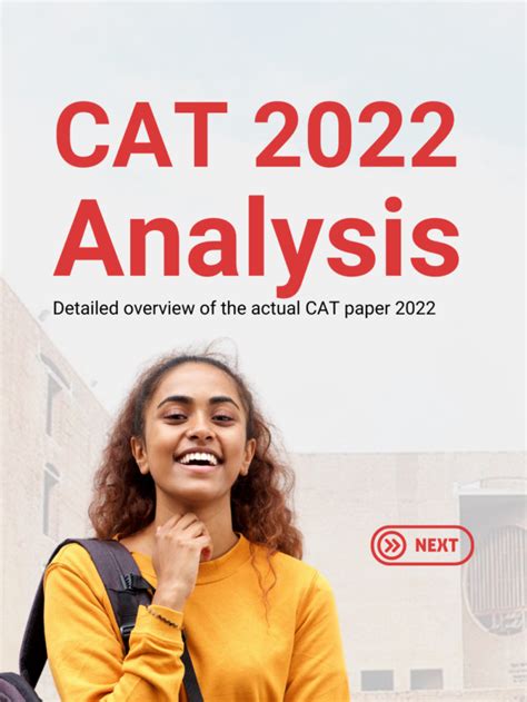 All you need to know about CAT 2022 Exam | CAT 2022 Analysis | Hitbullseye