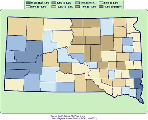 South Dakota Population Growth by Decade